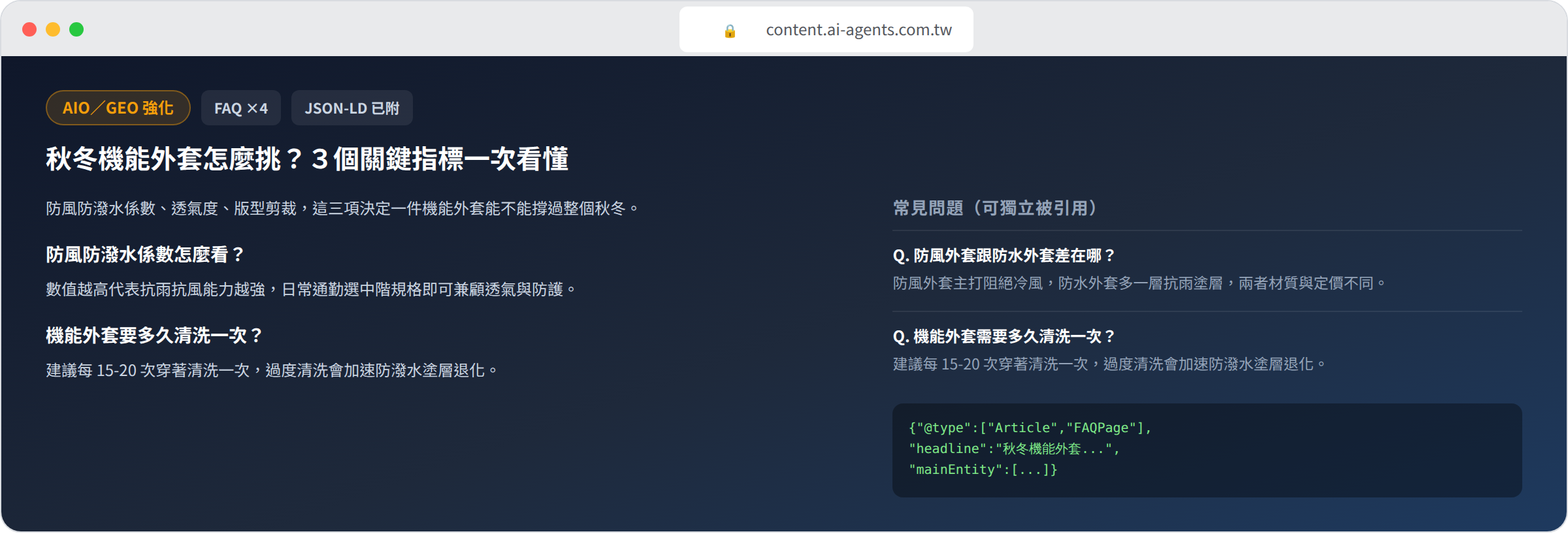 SEO 文章完整結果